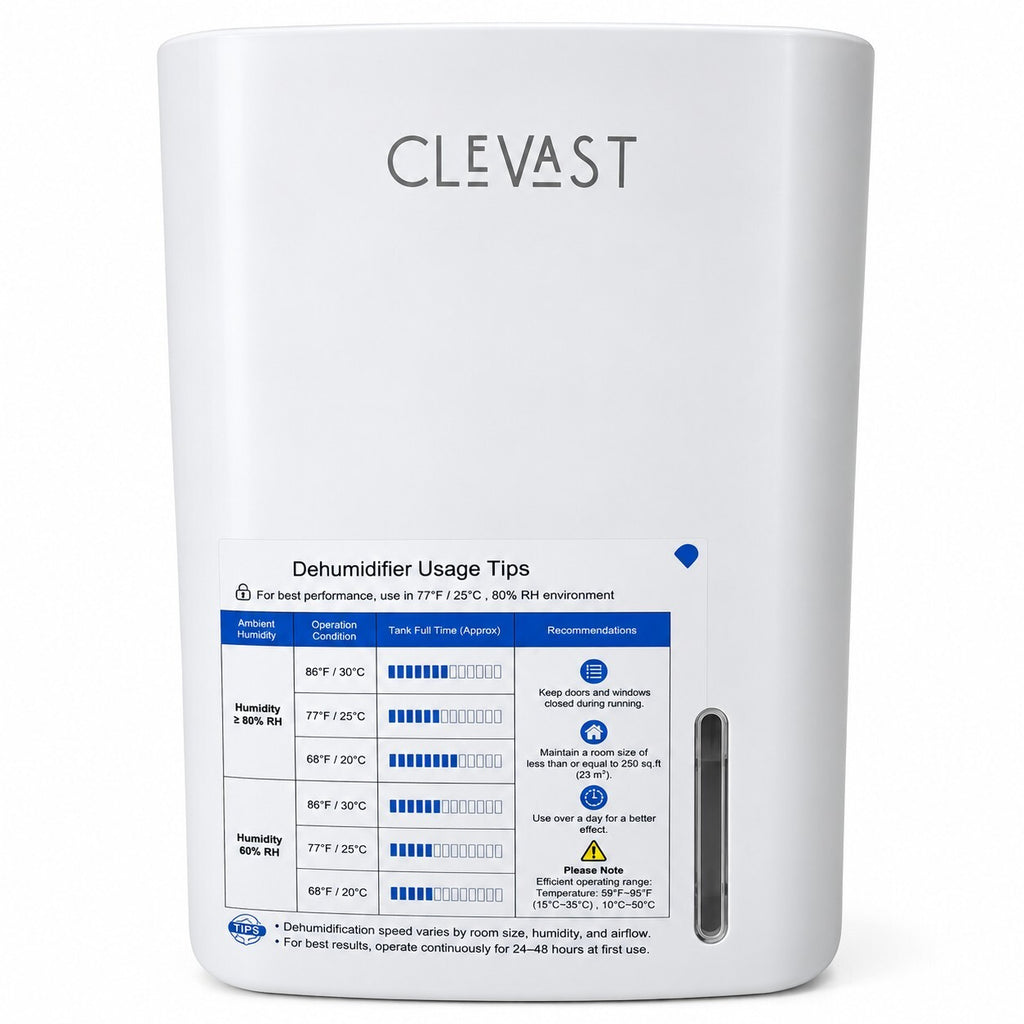 850ml Electric Dehumidifier – Ultra Quiet with Auto Shut Off