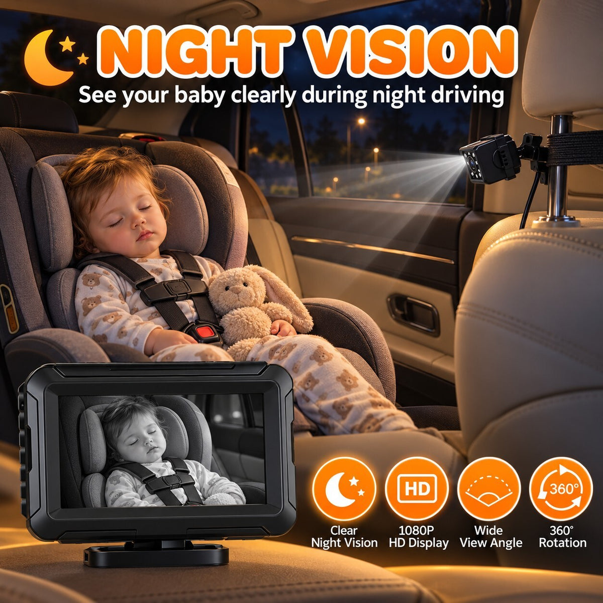 Zacro Baby Car Camera 1080P 4.3" Monitor Night Vision USB Rear Seat Baby Monitor